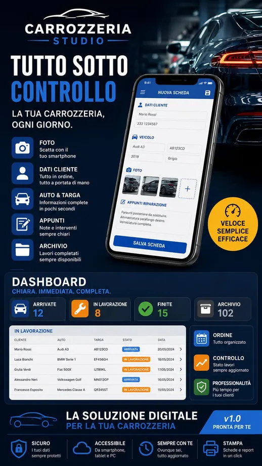 Carrozzeria Studio
