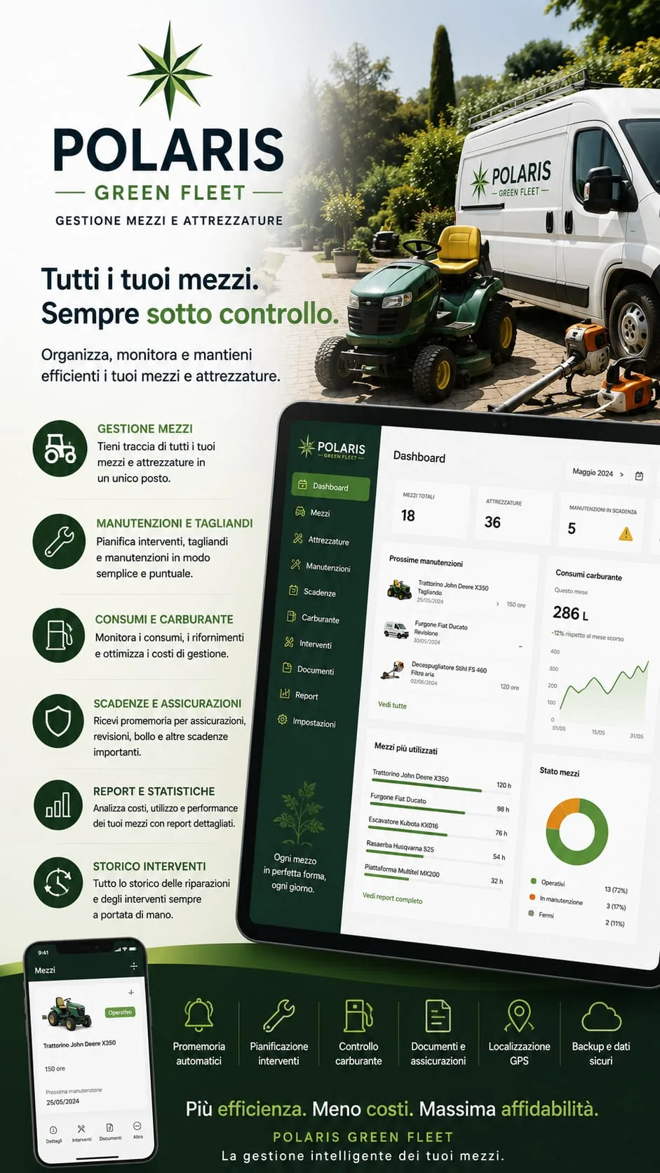 Polaris Green Fleet