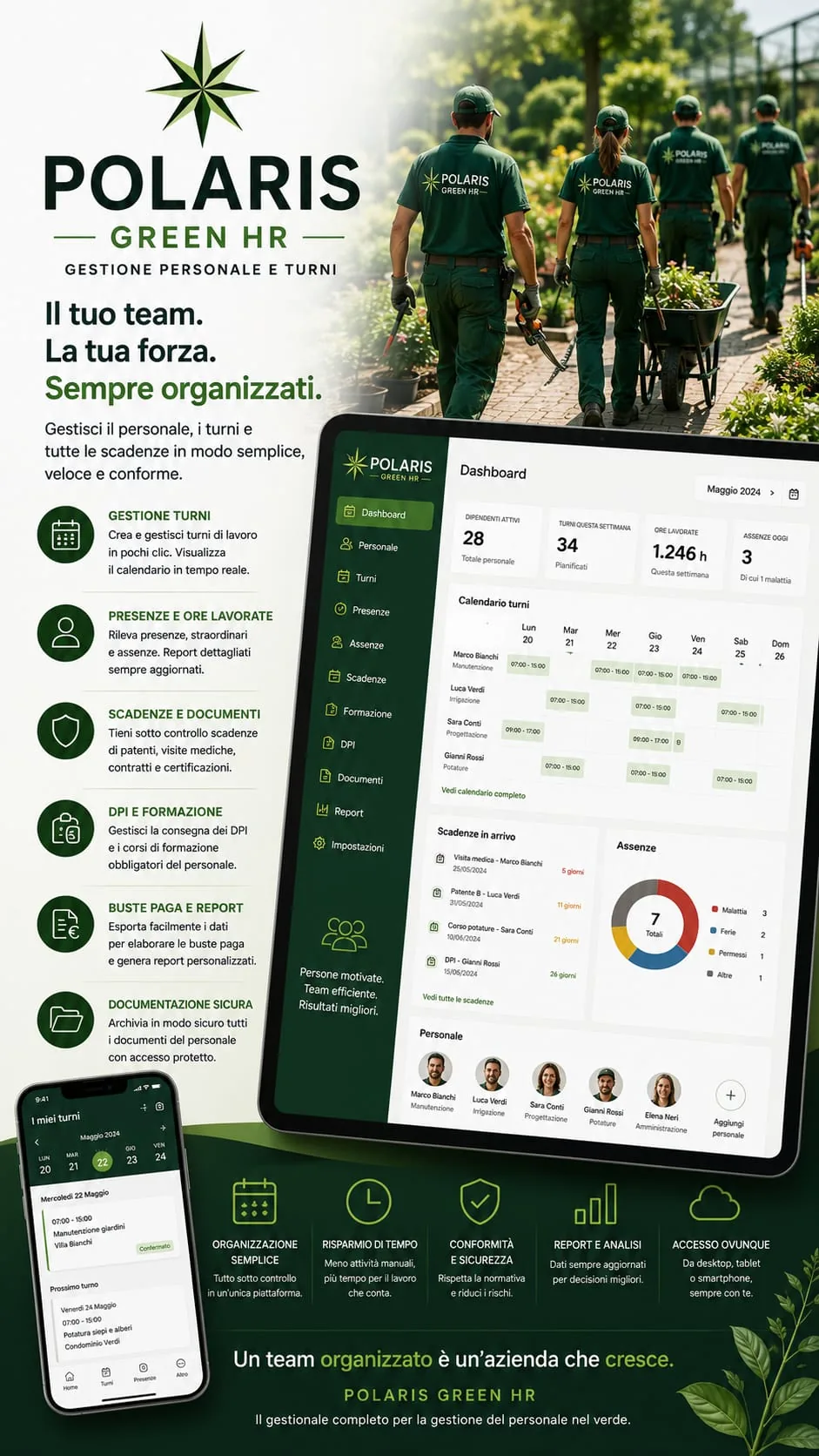 Polaris Green HR