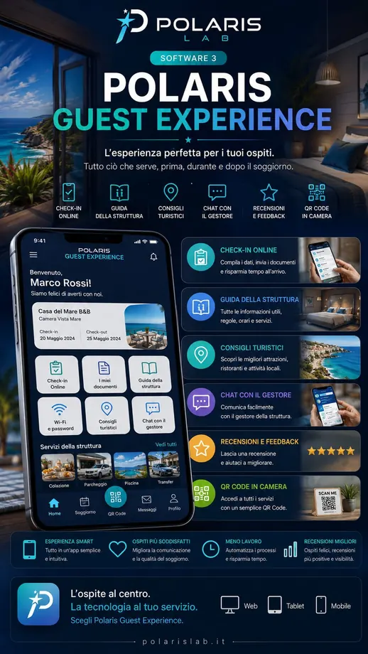 Software hospitality