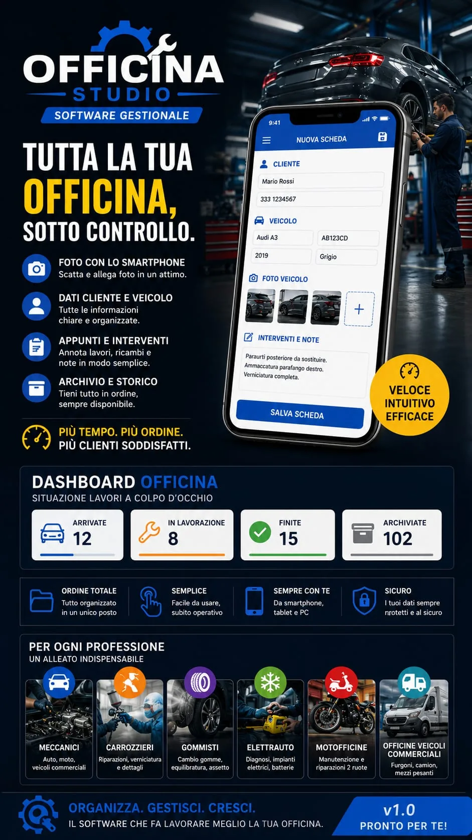 Officina Studio