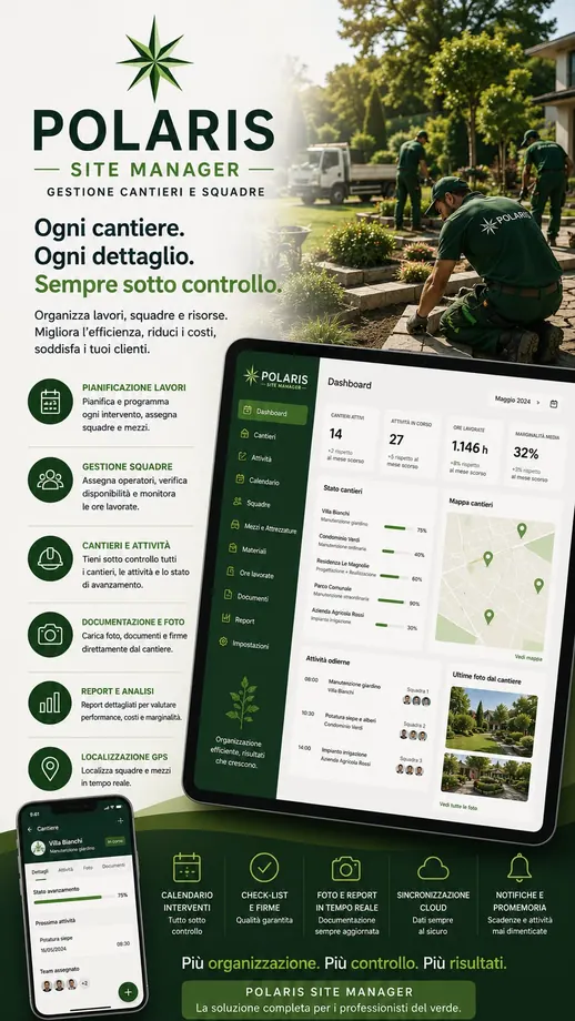 Polaris Site Manager