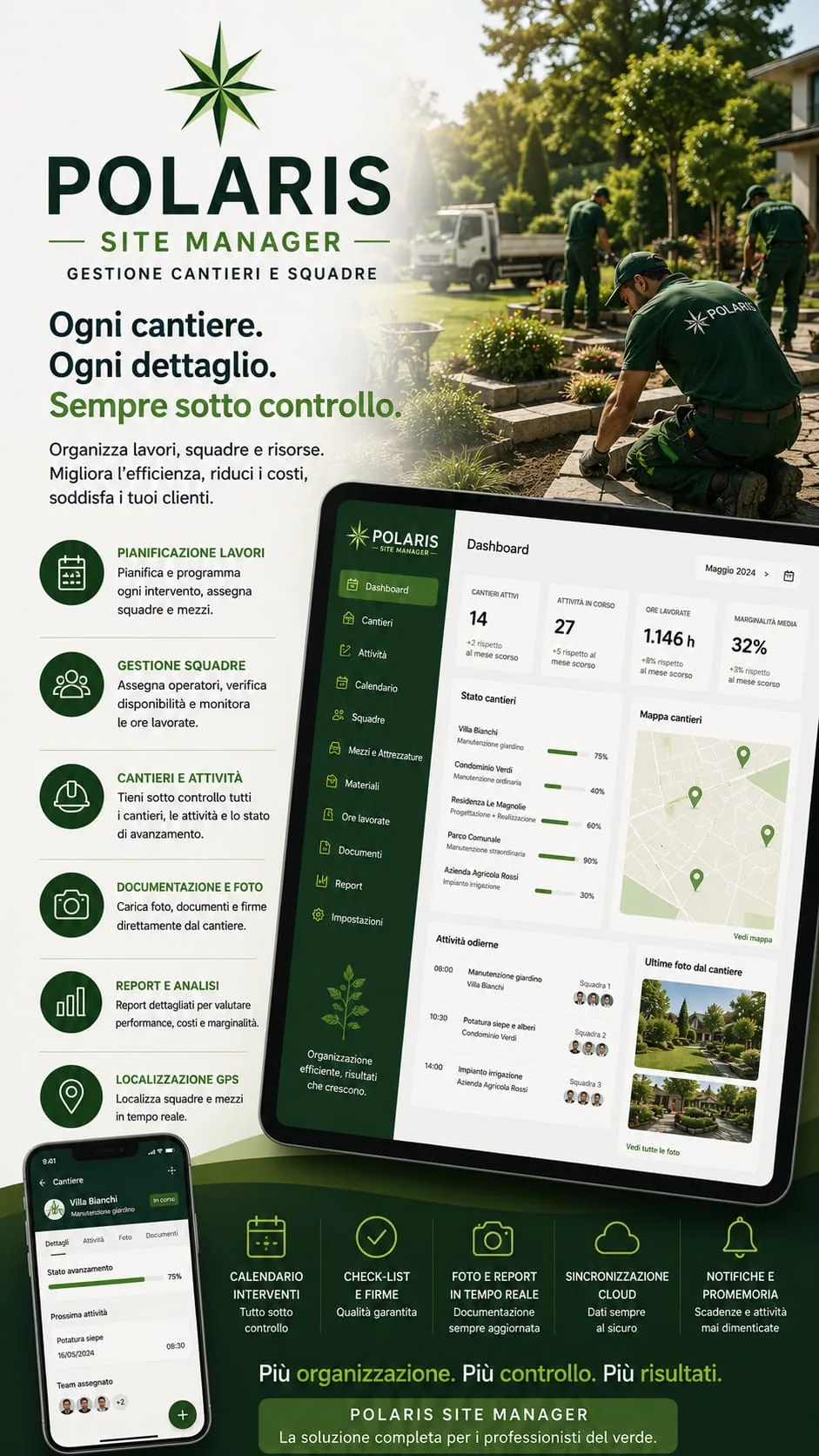 Polaris Site Manager